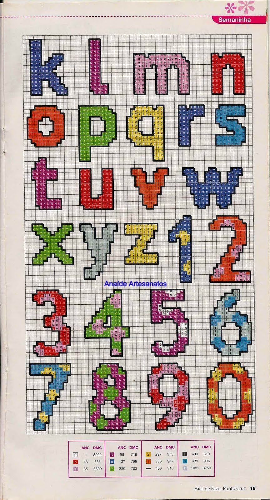 ANAIDE ARTESANATOS: Varios graficos de alfabetos em ponto cruz,espero