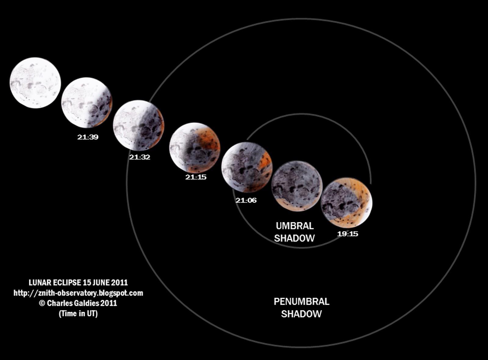Znith Astronomy Observatory, Malta: Lunar eclipse, first of 2011