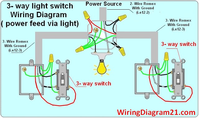 3 Way Switch Wiring Diagram House Electrical Wiring Diagram 3 Way Switch Wiring Diagram House Electrical Wiring Diagram