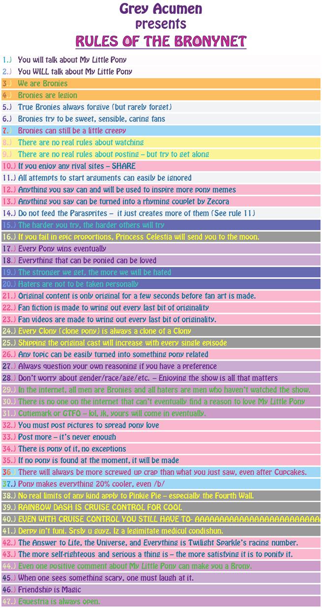 Reglas de Ponynet Rules+of+the+ponynet
