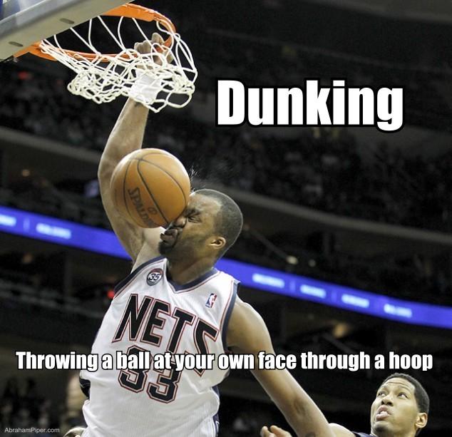 Basketball Definitions