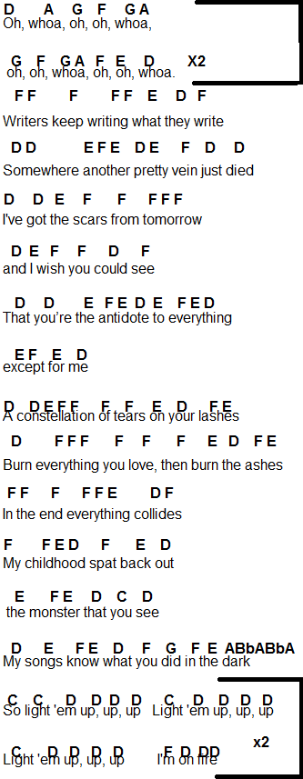 MY SONGS KNOW WHAT YOU DID IN THE DARK LIGHT EM UP