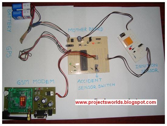 Microcontroller image