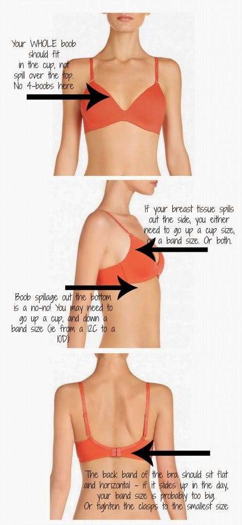 chidinma inspirations ladies are you wearing the right bra how to find the right bra size