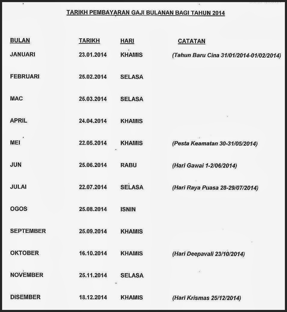 TARIKH PEMBAYARAN GAJI KAKITANGAN AWAM MALAYSIA BAGI TAHUN 2014