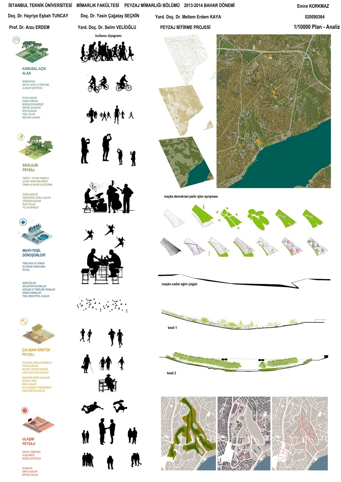 landscape architecture portfolio
