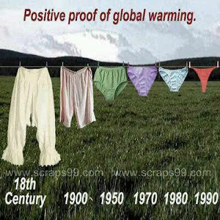 Postive proof of global warming Global+warming