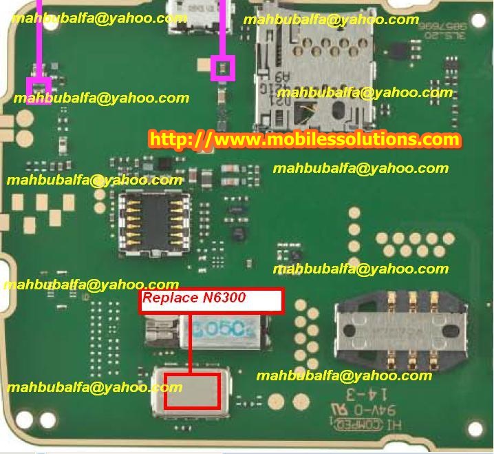 nokia x2 software update 8 25 download free