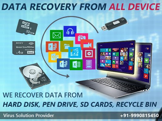 Data Recovery Services