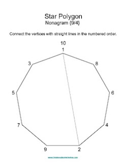 Printable Polygon Chart