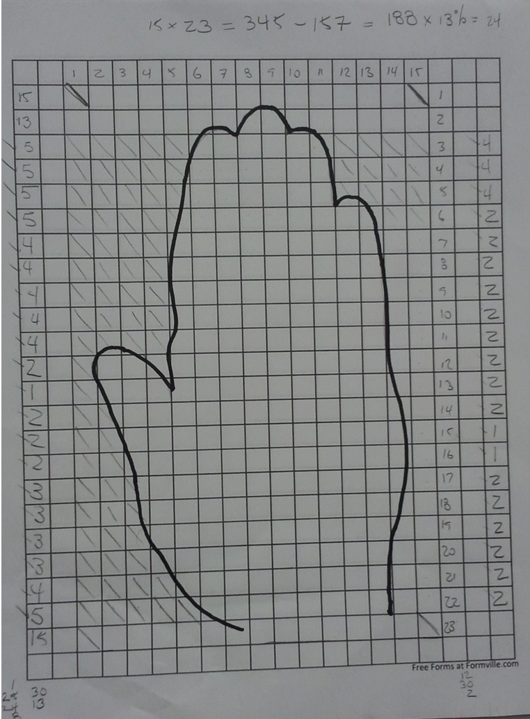 What is the area of a triangle formed by the lines x=0, y=0, and 4x+5y Wacky World of Waste: Laundered Shop Towels: 7 - Fun with graph paper.
