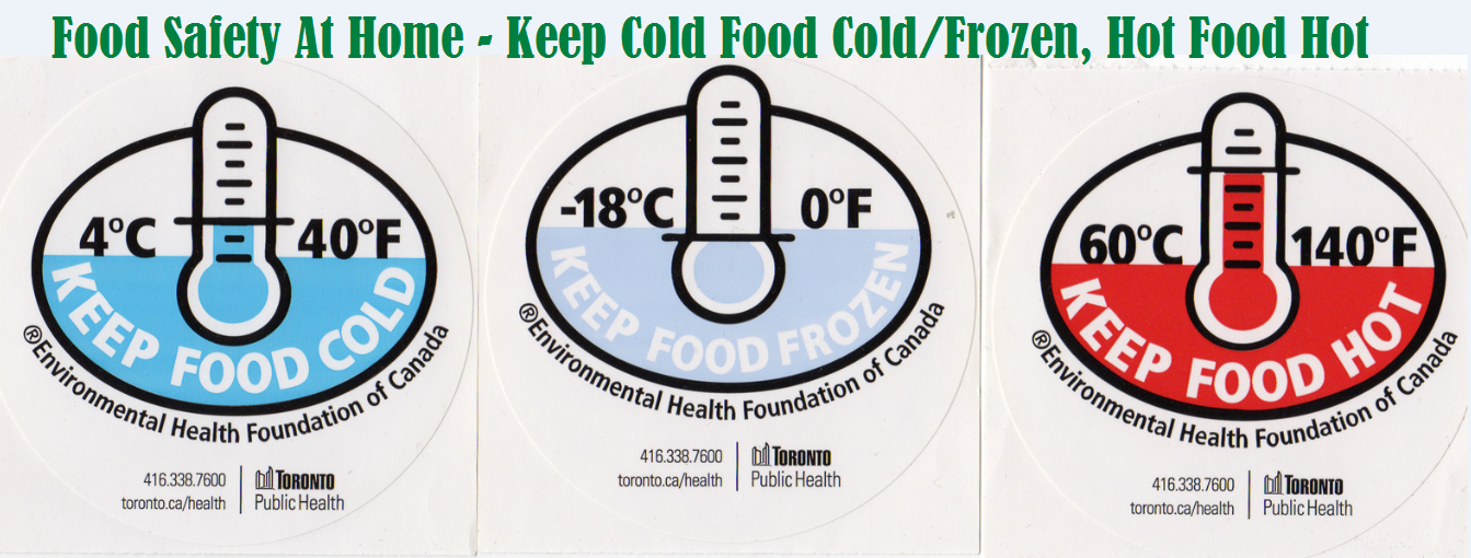 Health Inspector's Notebook BBQ Season Safe food handling tips to