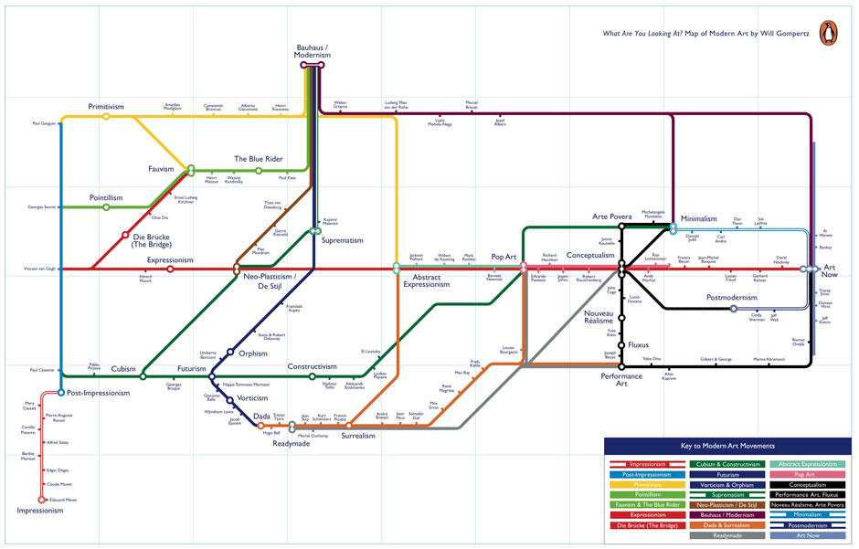 Beobachtung Des Unsichtbaren April 2013
