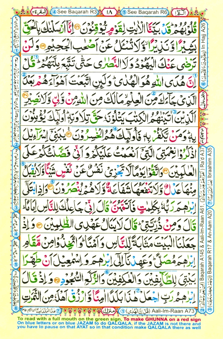 Quran tajweed in urdu pdf