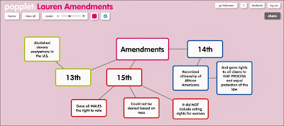 14th admendment essays This is an essay about the enforcement clause in the constitution the heritage guide to the constitution related essays next essay suffrage—race. 14th admendment essays This is an essay about the enforcement clause in the constitution the heritage guide to the constitution related essays next essay suffrage—race.