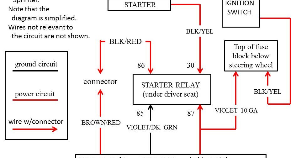 the toolbox - the diesel and truck mechanic forum: 2005 ... 2002 dodge ram 3500 alternator wiring 
