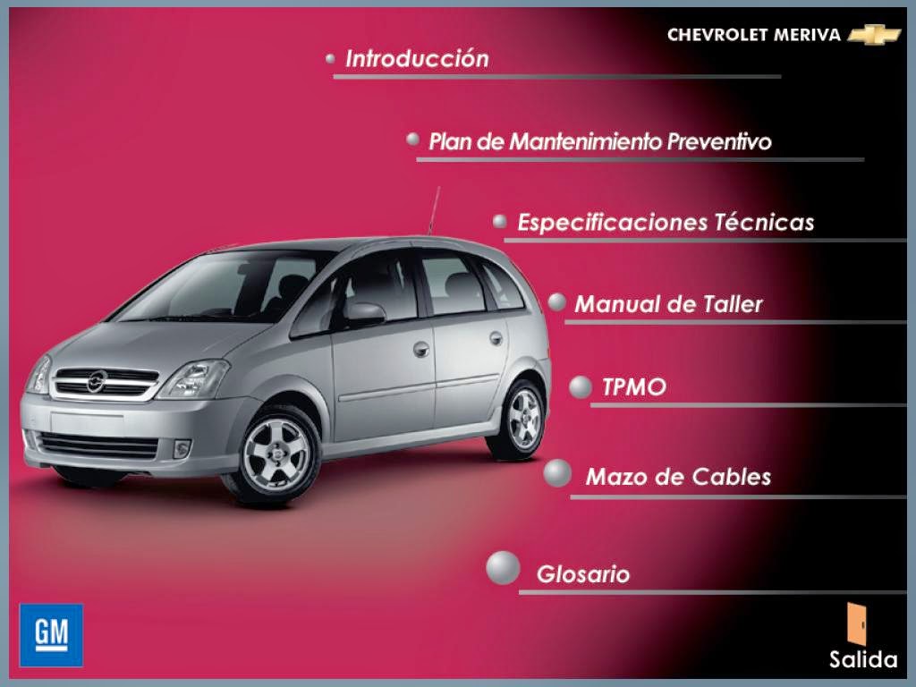Manuales de Taller Reparacion Servicio de Autos, Diagramas, Esquemas, DTC