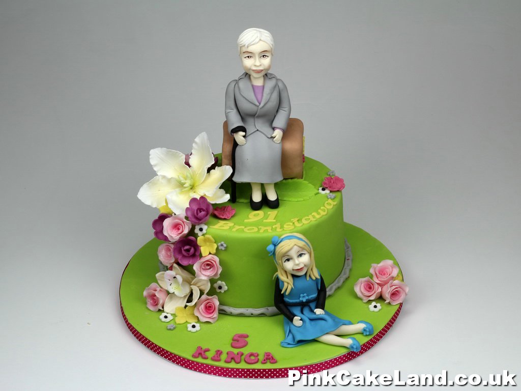 Birthday Cakes in London and Surrey