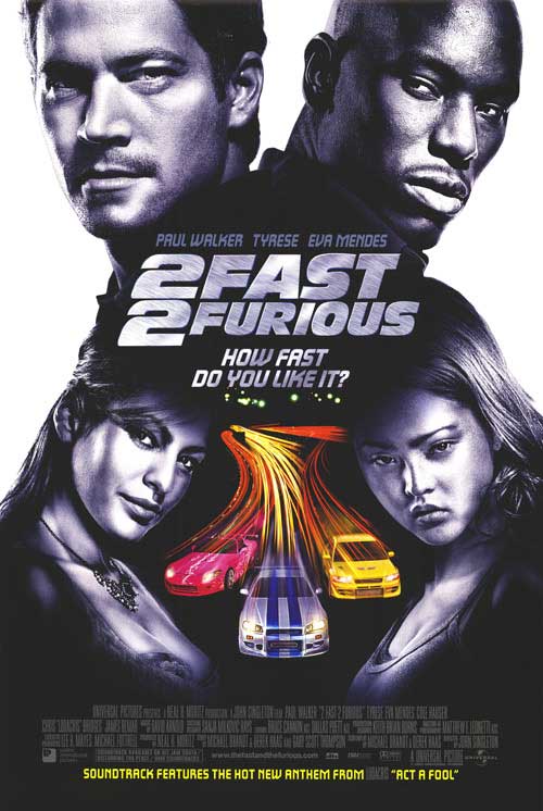 The Fast And The Furious (2001) 300Mb Dual Audio
