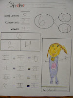 Mrs. T's First Grade Class: Addition Sentence and Fact Family Names