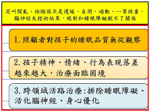 遲緩、自閉、過動、…等孩童的哭叫鬧亂、怕縮弱呆，如何救治?