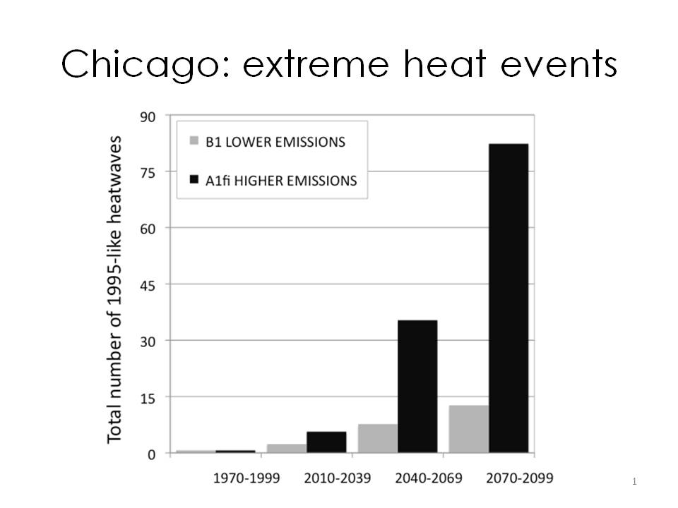 Steimle Architekten A F A S I A