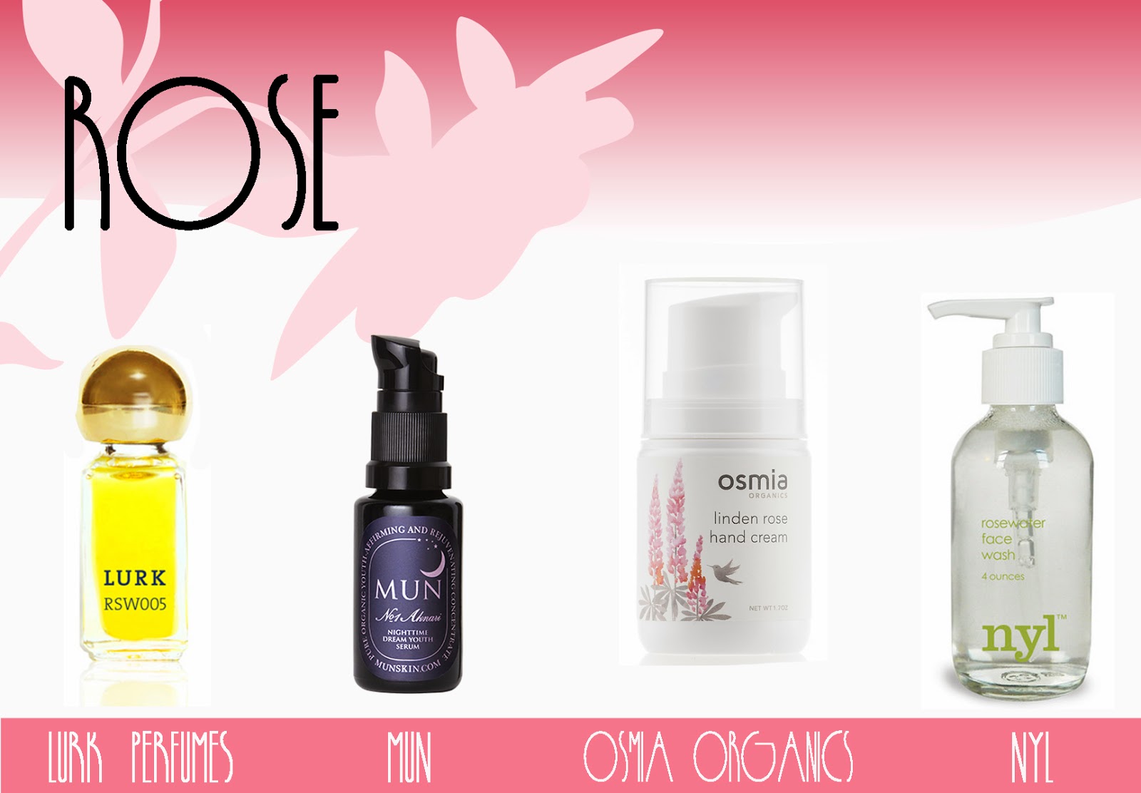 The Green Product Junkie Rose The Modern & Cool New Rose Scent by Lurk Perfumes, Mun