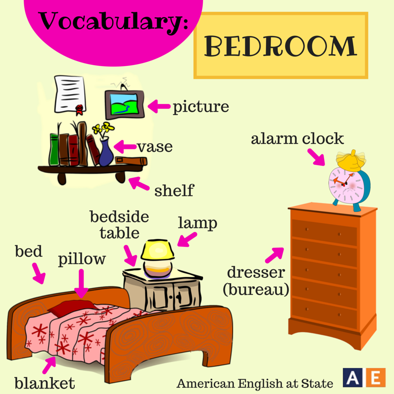 Funny English Pics BEDROOM VOCABULARY