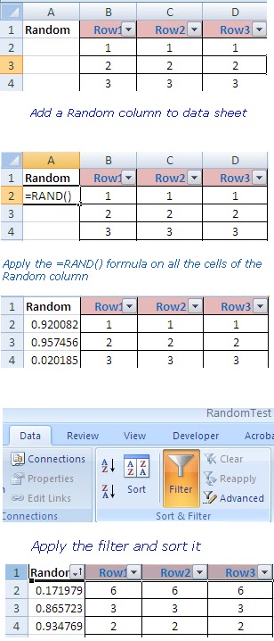 Flow of Randomization of Row in Excel manually Using RAND() FUNCTION to shuffle excel data