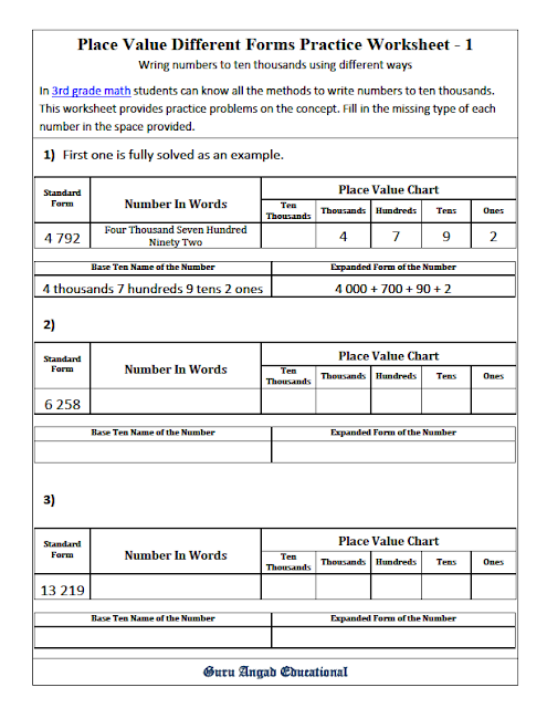 Place value worksheets for 3rd graders which can be used to learn writing numbers in different forms. This worksheet uses numbers to ten thousands to teach the concept of place value.