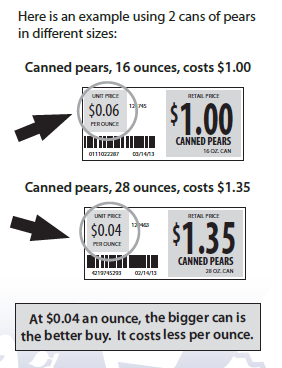 a unit price