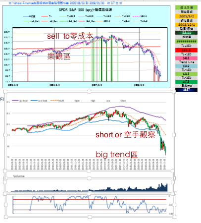 Https Ycharts Com Indicators Natural Gas Spot Price Https Ycharts Com Indicators Natural Gas Spot Price