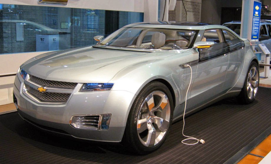 Top 5 BestSelling Environmentally Friendly Cars ECO TRENDY