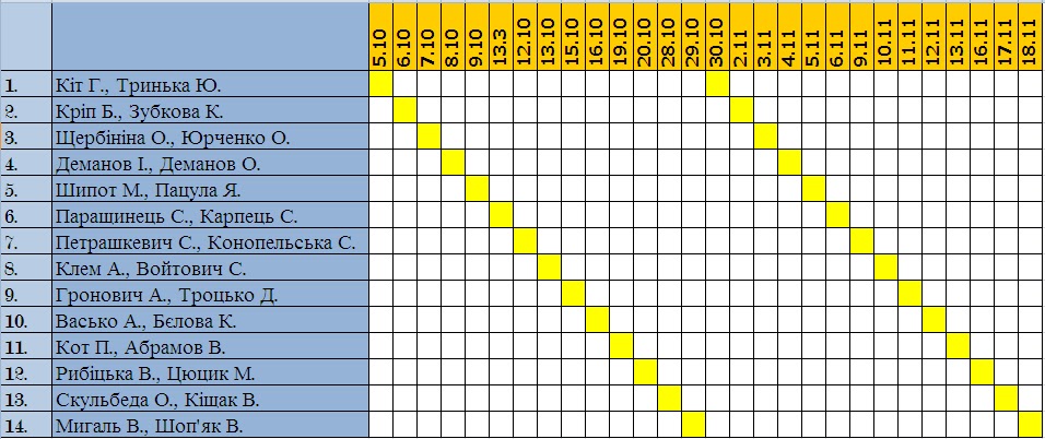 Графік чергування шаблон скачать