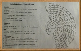 Jogo de Cozinha em Crochê com Gráfico