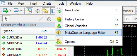 Thailand forex ea