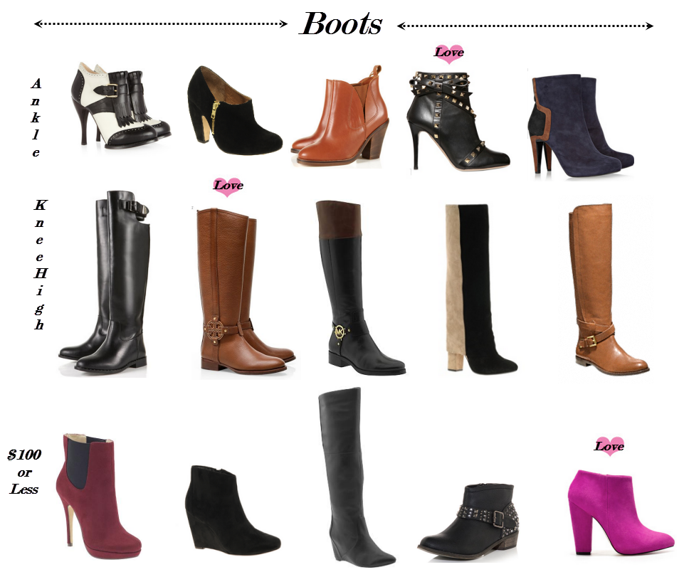 Travelling Fashion Fall Boot Guide