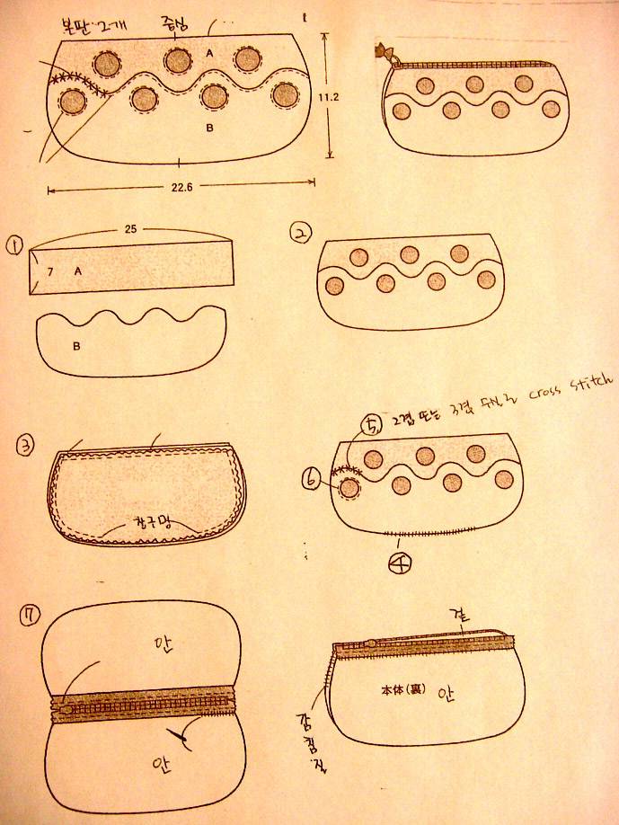 Photo Tutorial DIY Quilt Bag DIY Tutorial Ideas!