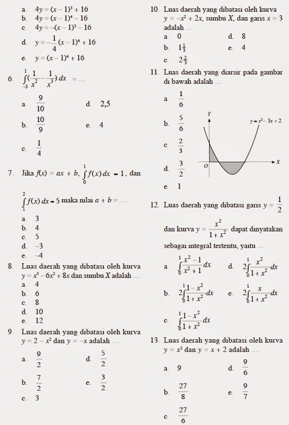 MATEMATIKA KITA Soal Ulangan kelas XII IPS (integral)