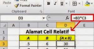 Artikel Aplikasi Komputer Pengenalan Rumus Alamat Cell Ms Excel
