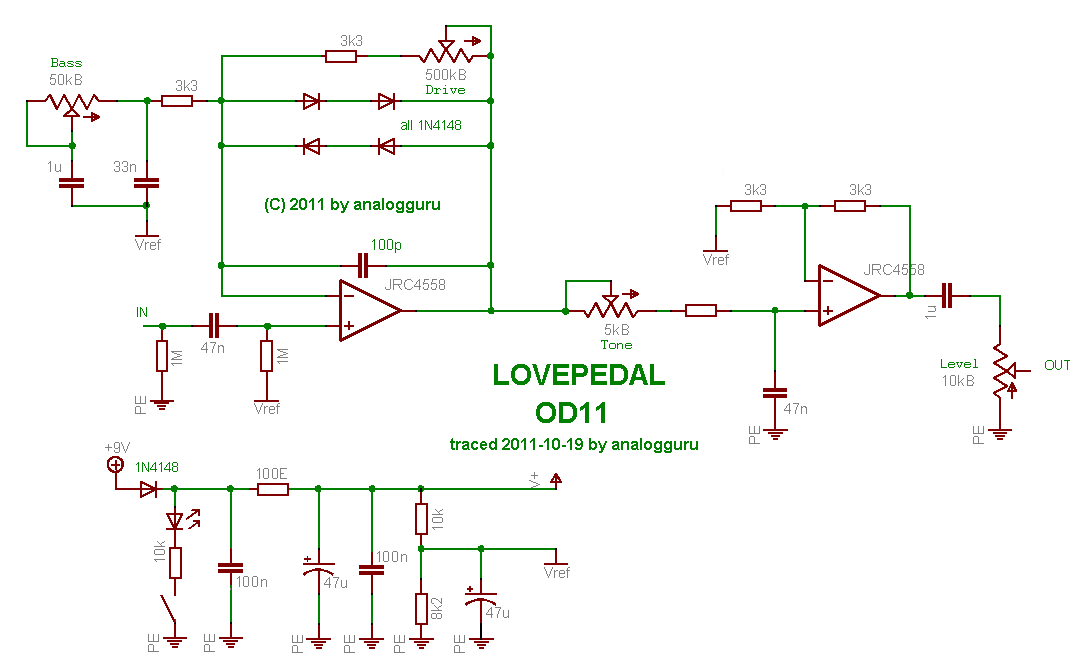 La Révolution Deux: Lovepedal - OD Eleven