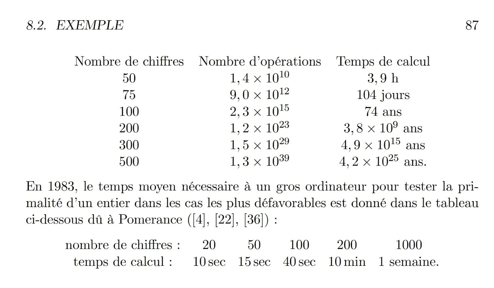 Telecharger Controle Mathematiques Seconde Vecteurs Pdf
