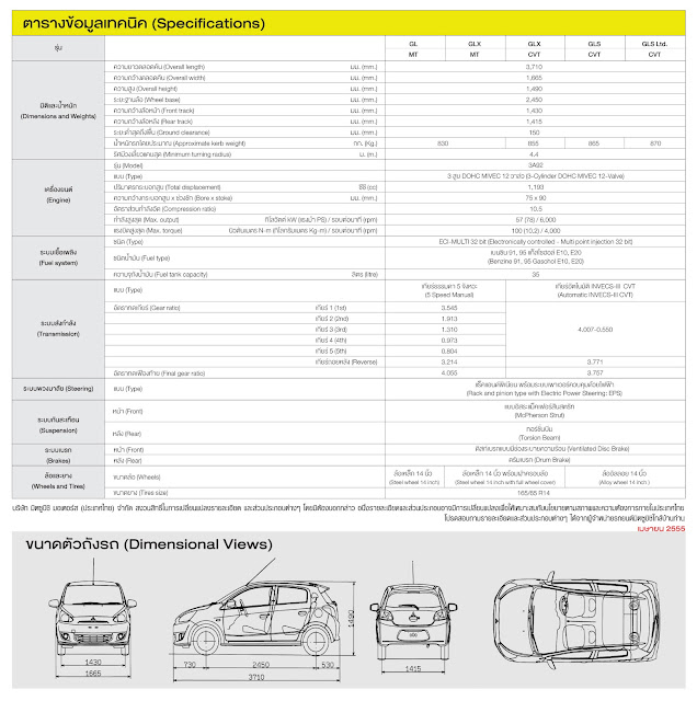 สเปค mitsubishi mirage