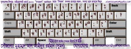 Stm Bengali Software 4.0 Free Download