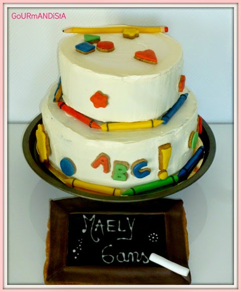 Gourmand Et Croquant G C3 83teau Danniversaire Sur Le Th C3 83me