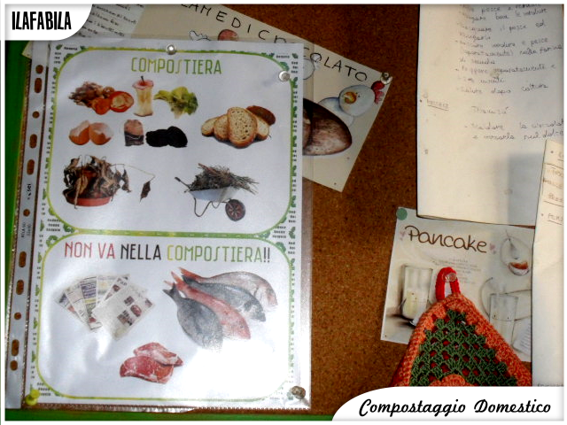 Organizzare la Raccolta Differenziata: Compostiera, tabella stampata Organizzare la Raccolta Differenziata: Compostiera, tabella stampata