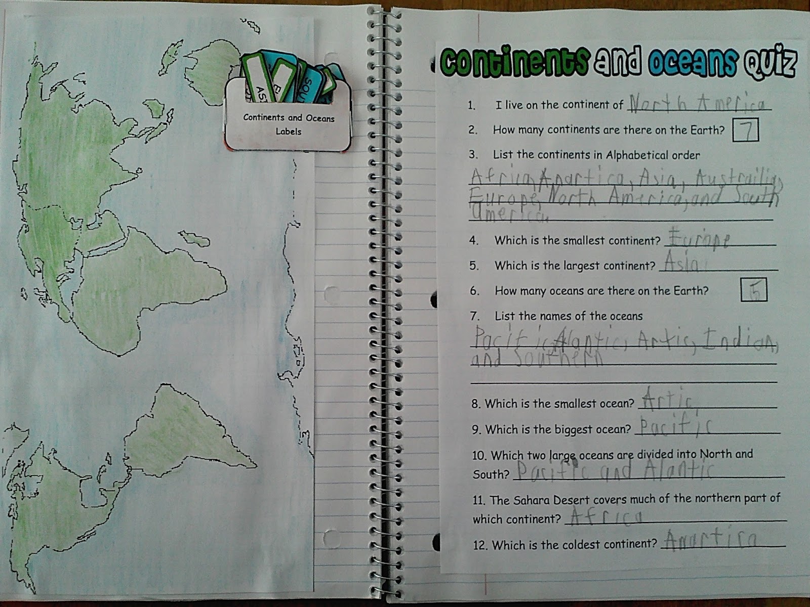 Beautiful Feet Books Blog Notebook Contest Winners!