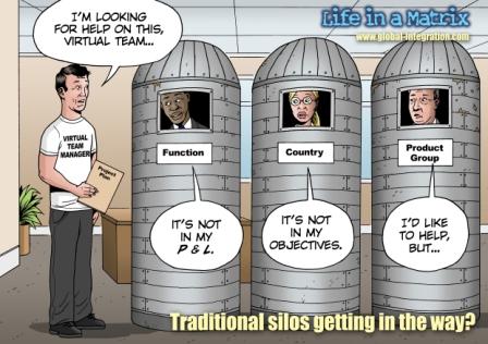 silo definition silo definition