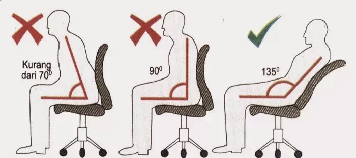 Posisi-Duduk-yang-Benar_700_312.webp