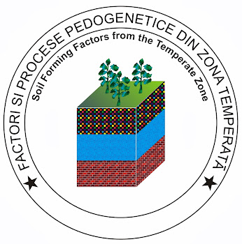 Conference on ”Soil Forming Factors and Processes from the Temperate Zone”, Iași